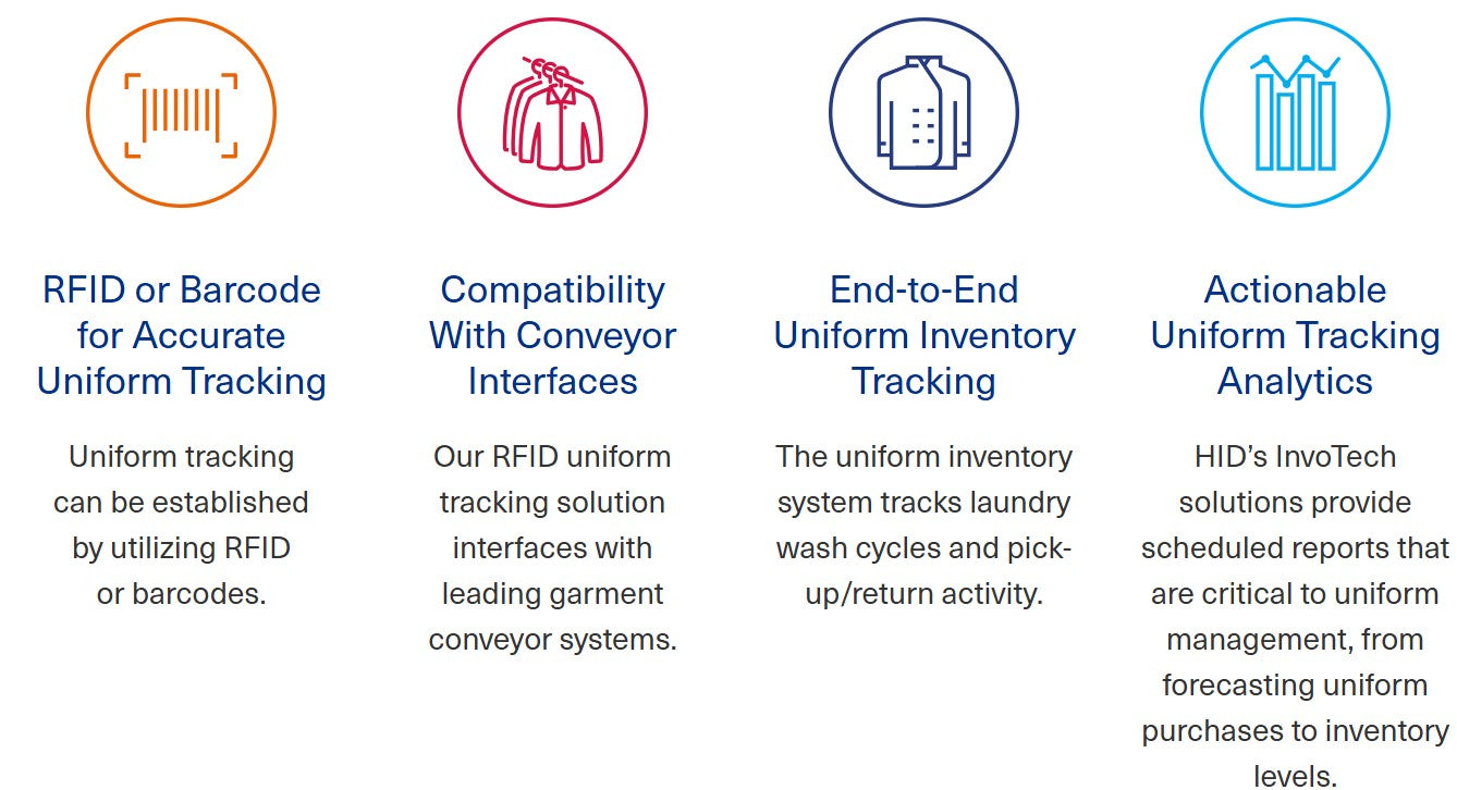 UHF RFID Is great for garment, linen or uniform issuing and tracking.
